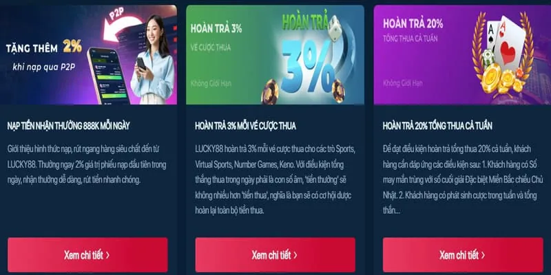 Đội ngũ hỗ trợ khách hàng chuyên nghiệp của 123b chính thức